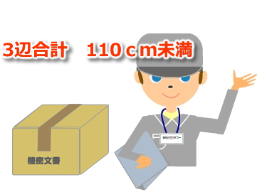 株式会社ワタコー ダンボール箱の基本サイズ