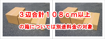 箱のサイズを問わない溶解処理