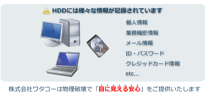 HDD消去のすすめ