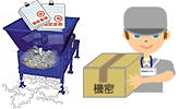 自社工場で破砕処理