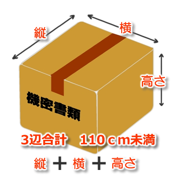 基本的な箱サイズの説明