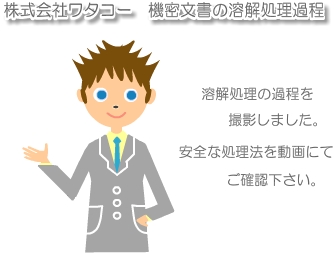 機密文書 機密書類 溶解処理動画